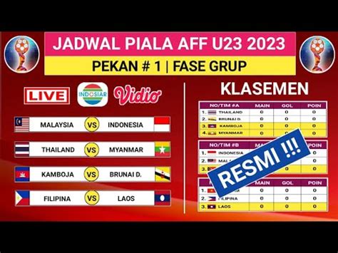 jadwal aff u23 2023